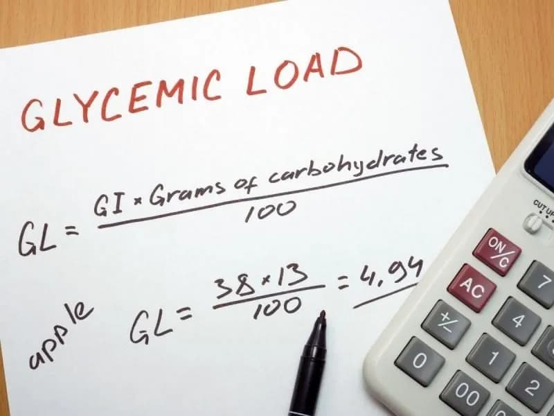 Kalkulator indeksu glikemicznego - kontroluj poziom cukru we krwi